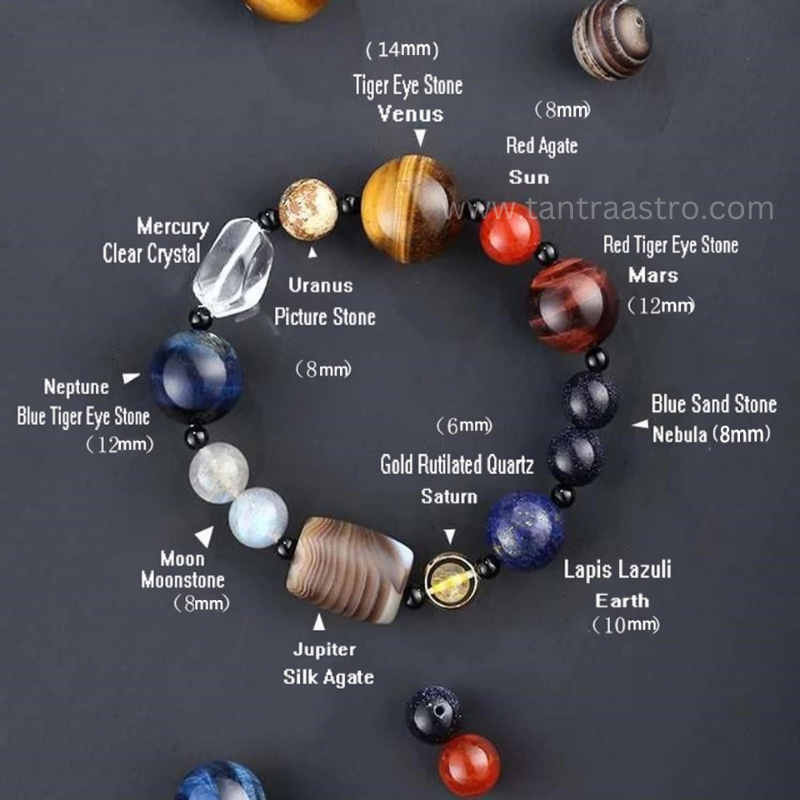 Premium Quality Natural & Energized Universe Astronomy Solar System Planet Galaxy Space Bracelet - Image 5